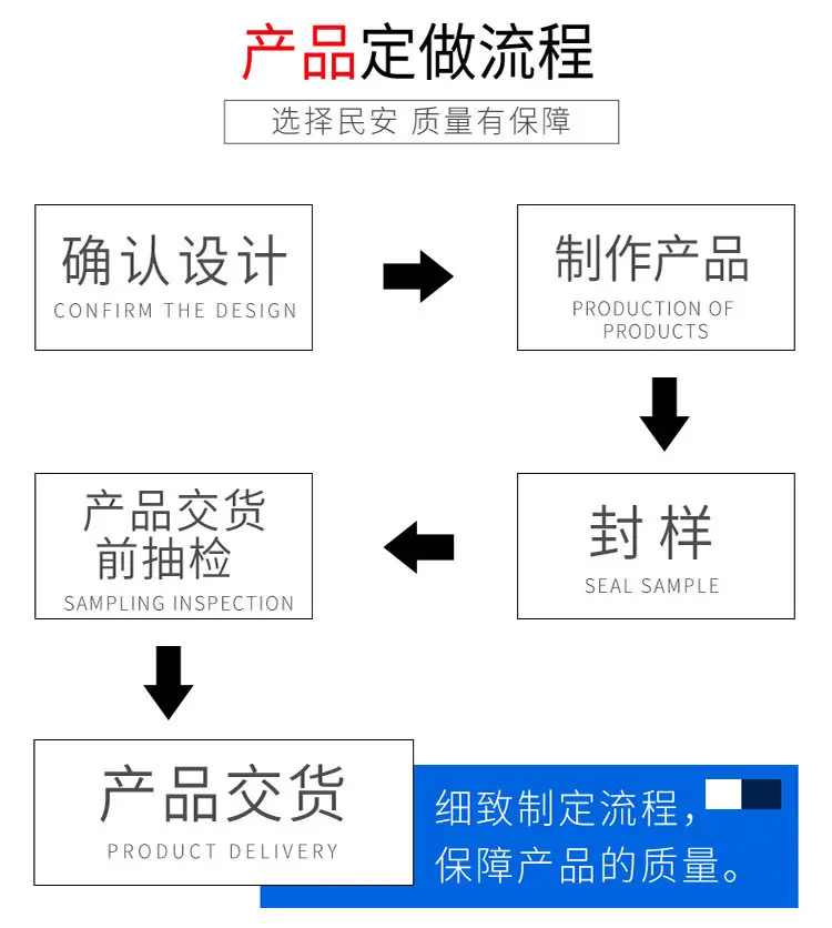 产品定做.jpg