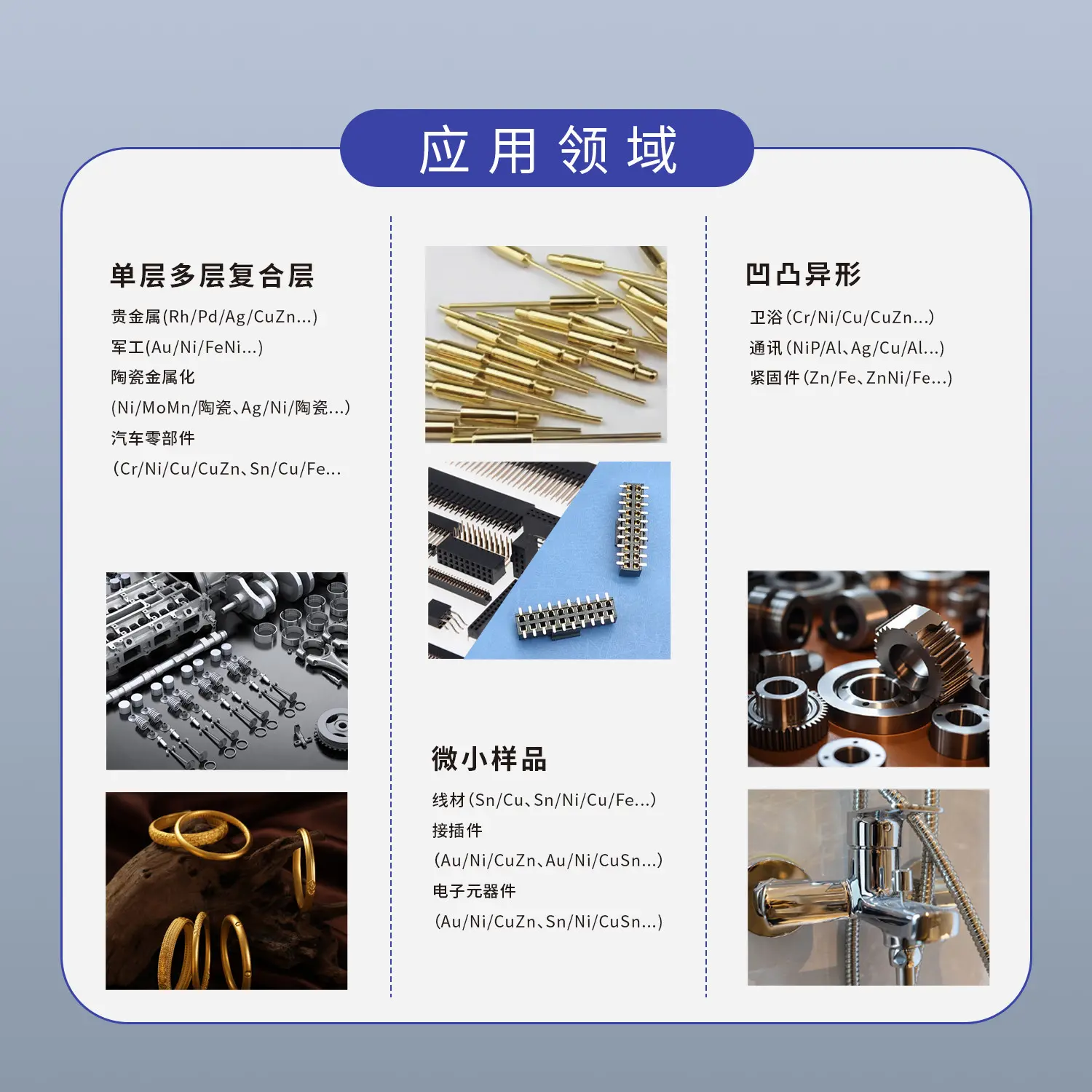 佳谱T450S下照式测厚仪：再小的连接器插针也能无损测量 - 2