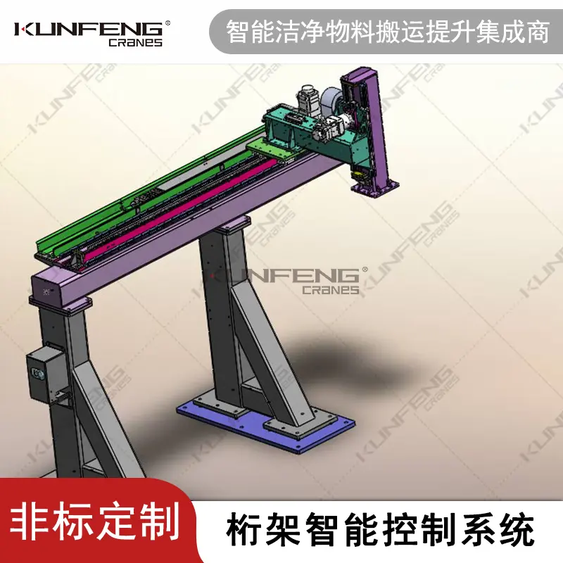 机床全自动桁架机械手 龙门式机器人自动上下料 - 2