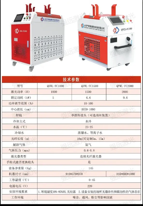 小型手持式激光焊接机金属不锈钢铝合金镀锌板圆管全自动激光焊机 - 3