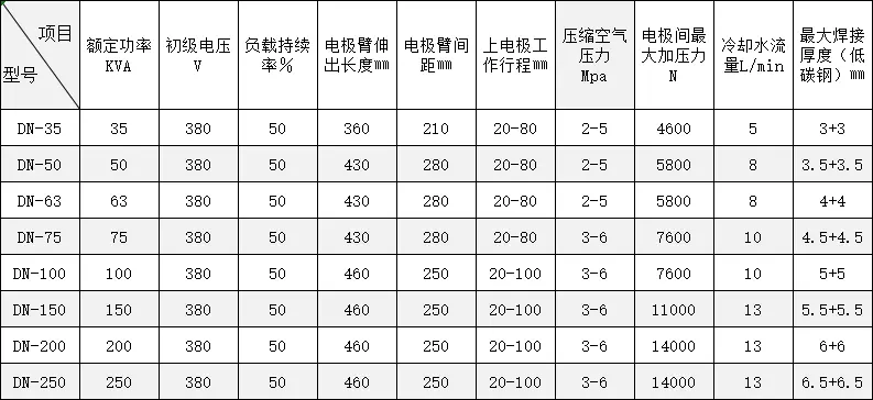 QQ图片20221013152702.png