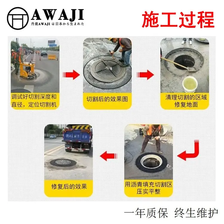 切圆汽油路面切割机，既可切圆又可直线切割的柴油马路切割机 - 2