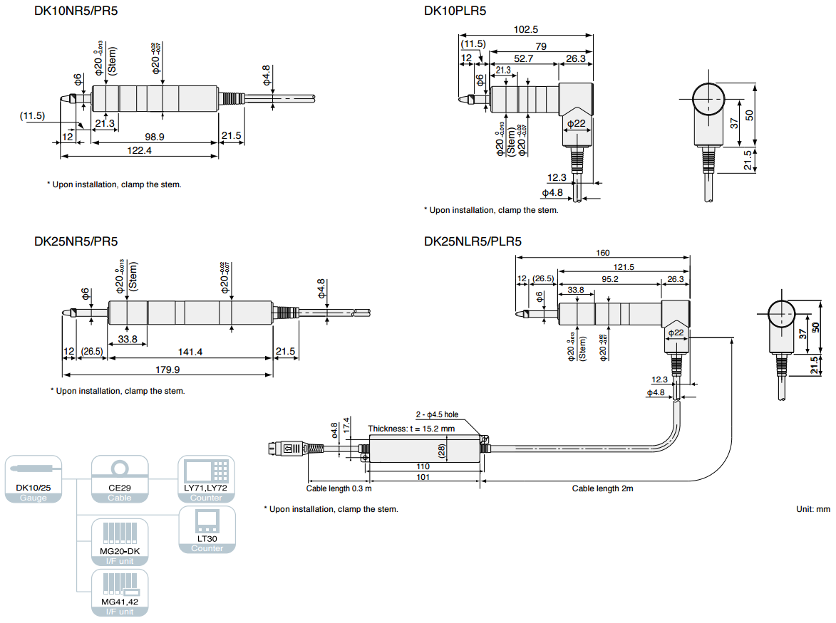 日本Magnescale探规DK10PLR5 - 2