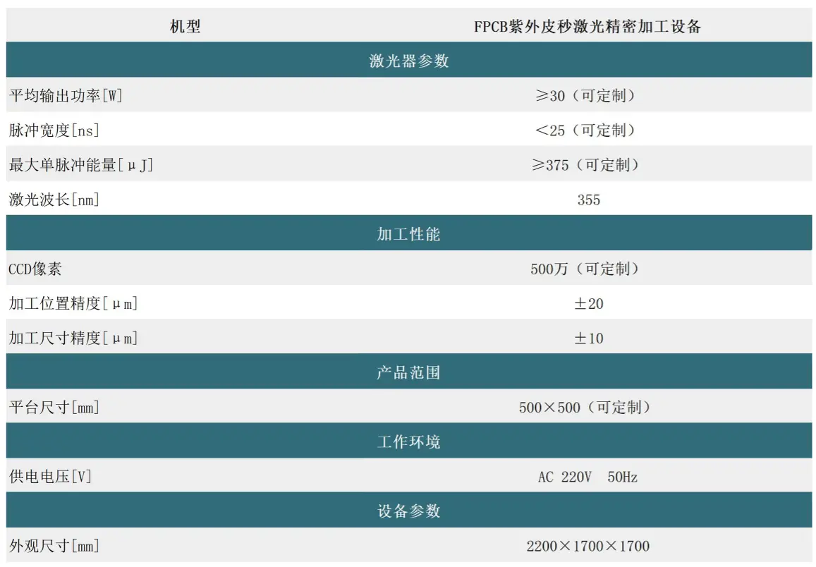 紫外皮秒切割机 - 2