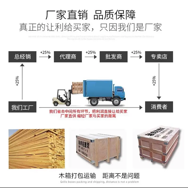 齿轮泵NBZ5 NT4剪板机折弯机注塑机 弯管机压砖机油泵NB3