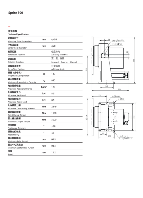崧云Sprite300伺服转股 焊接变位机 - 3