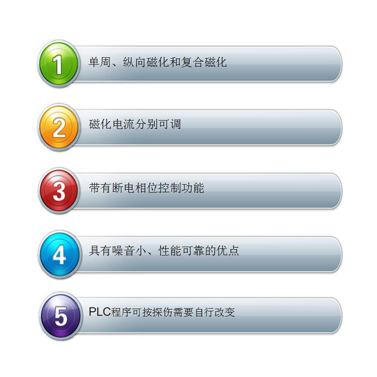 通用机性能特点