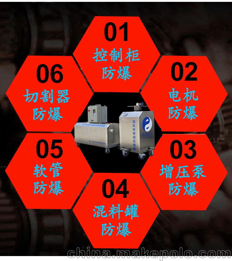 便携式高压水刀化工分体式多功能水切割机 - 2