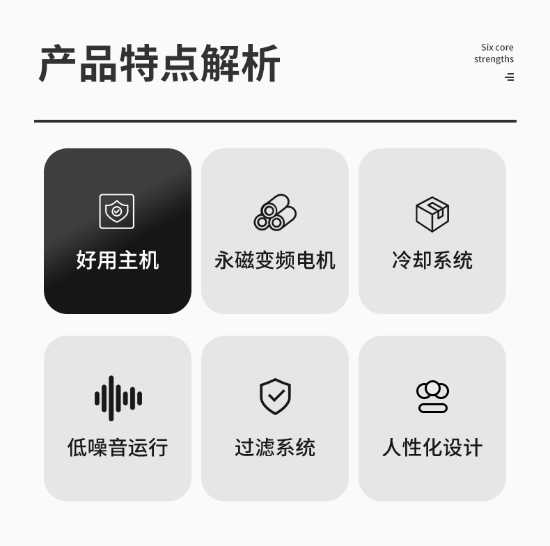 永磁变频7.5/11/22/37kw工业级空气压缩机螺杆机喷涂设备 - 3
