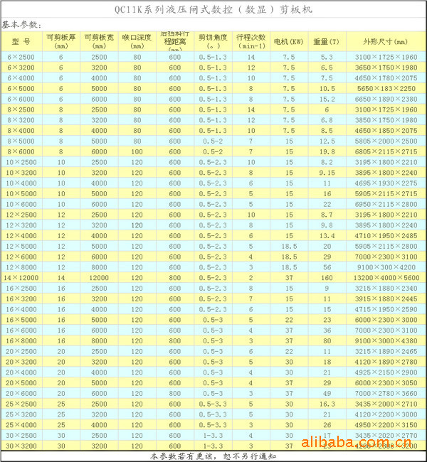 E21S数控系统剪板机,马鞍山剪板机厂家4x2500数控剪板机 - 3