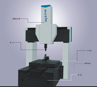 专营西安AEH爱德华 MGH-8106固定桥式三坐标测量仪