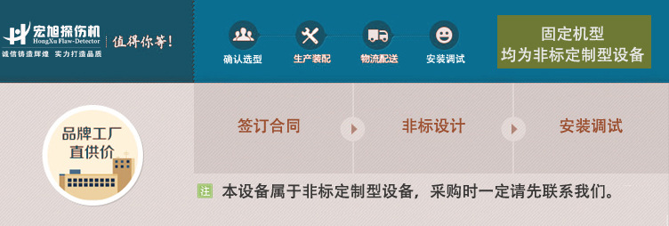 曲轴磁粉检测 高品质无损检测设备 宏旭品牌厂家直供 - 3