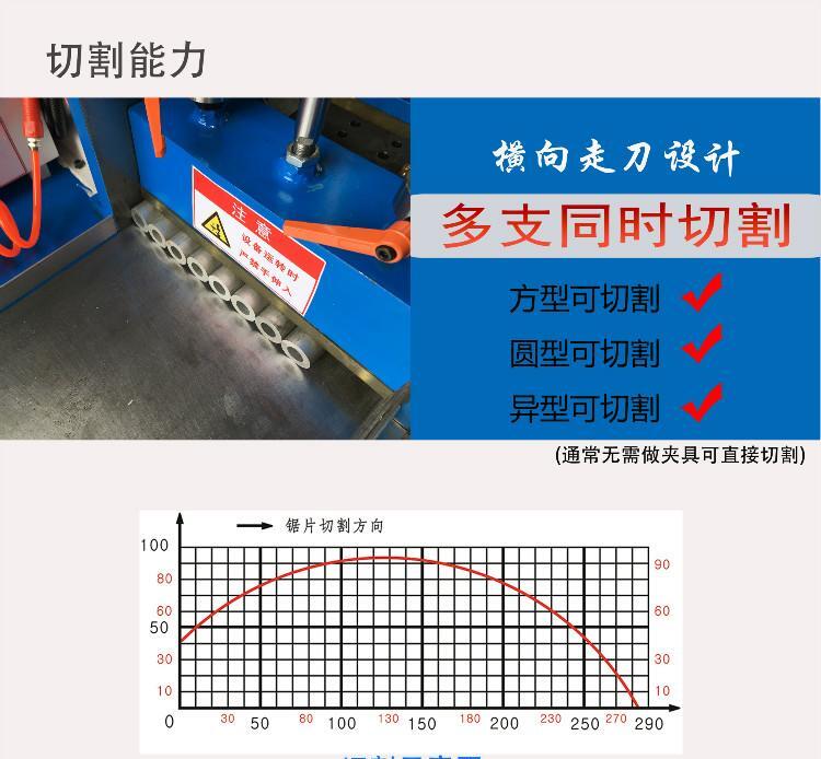 温州自动铝材切割机工厂铝型材液压成品锯床 - 4