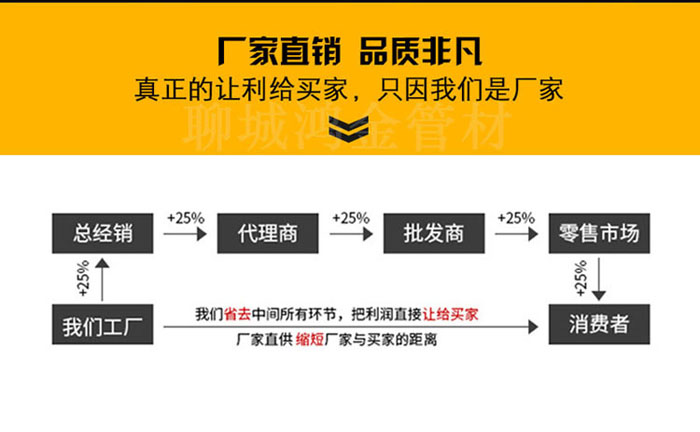 鸿金厚壁无缝钢管 切割精密钢管 切管机加工厚壁钢管锯床切割定尺 - 4