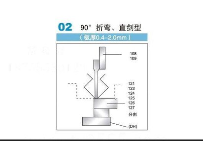 直剑型90°折弯模具生产厂家,马鞍山直剑型90°折弯模具
