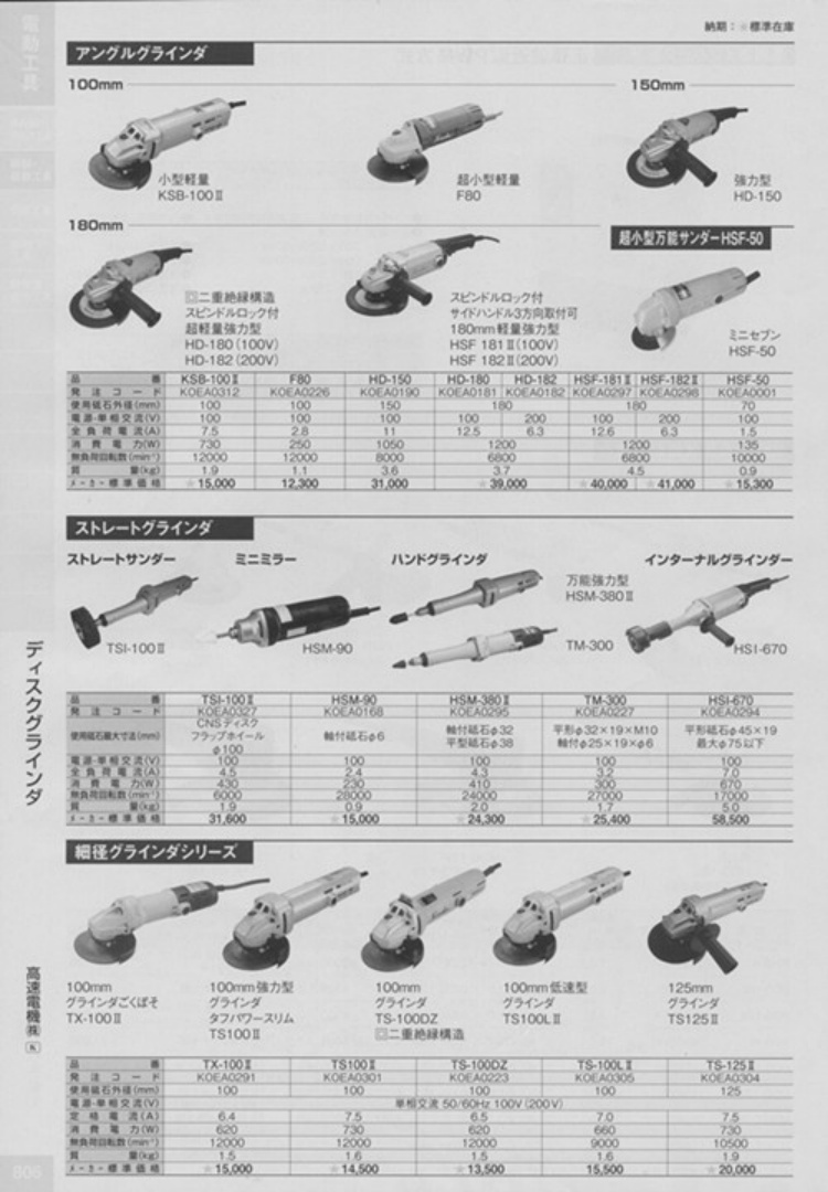 高速電機(株)KOSOKU打磨机 - 2