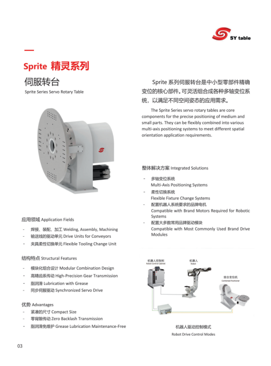 崧云Sprite300伺服转股 焊接变位机 - 2
