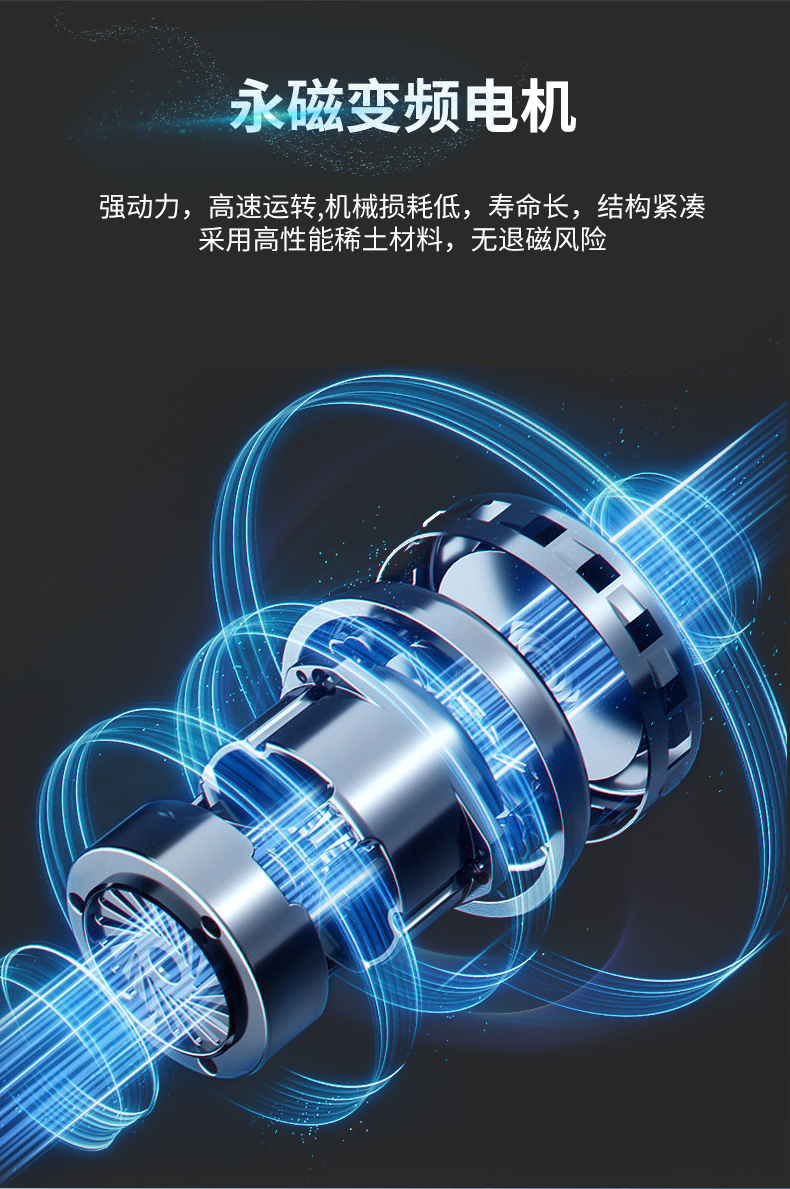永磁变频7.5/11/22/37kw工业级空气压缩机螺杆机喷涂设备 - 4