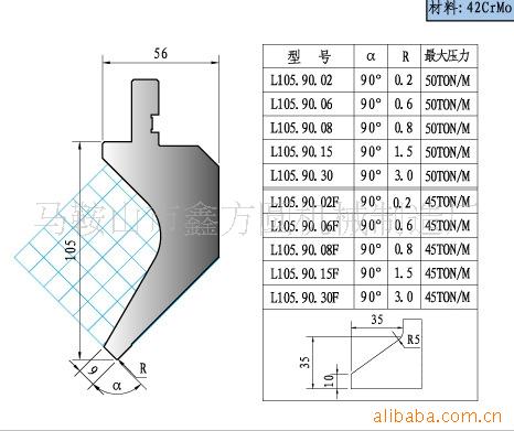 厂家供应数控折弯模具 折弯模具 冲压模具 成型模具 - 2