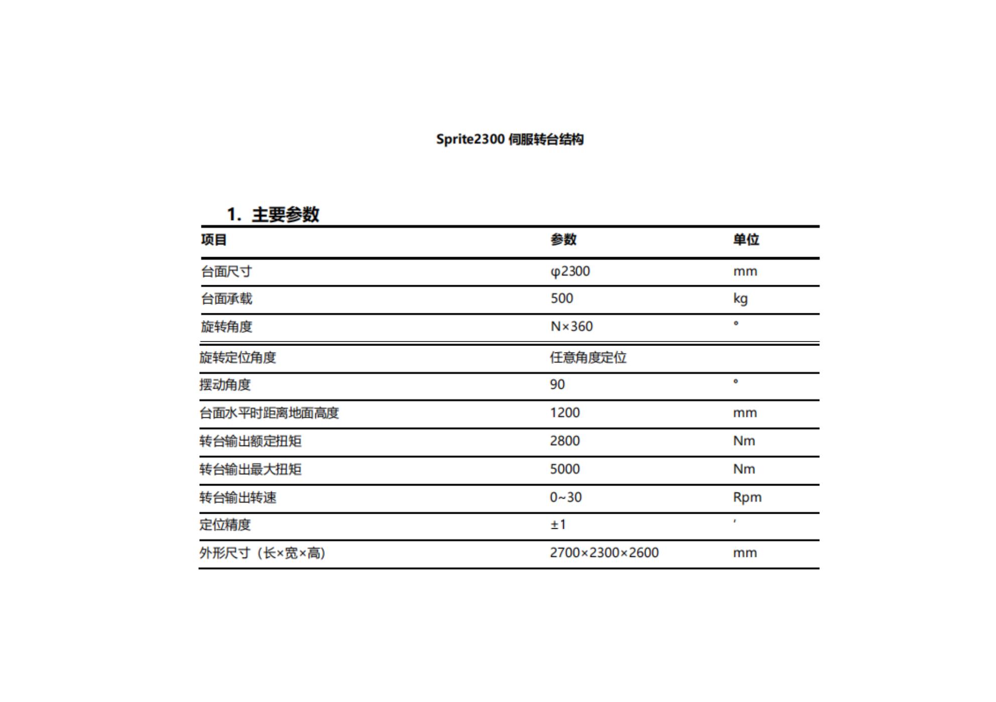 崧云焊接变位机工装焊台零部件弧焊自动转盘 - 2