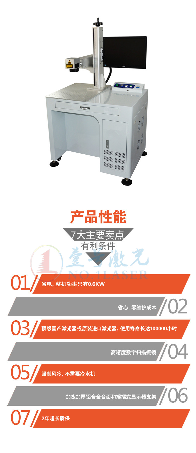 东莞 不锈钢 门窗 光纤激光打标 机厂家直销 - 2