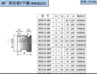 数控折弯模具