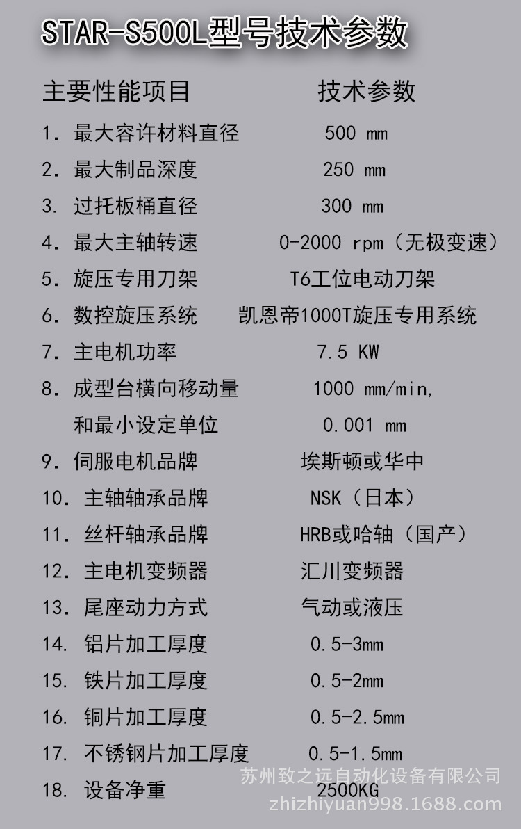 苏州致之远专业供应高效率高精密全自动数控旋压机