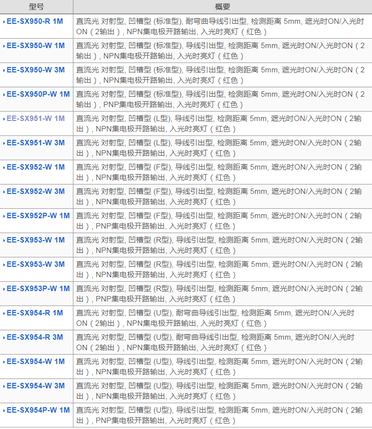 激光打标卡接光电开关