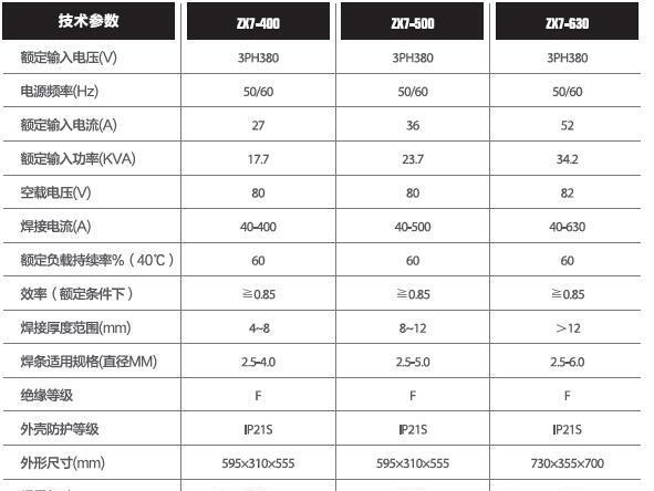 济南科友供应广州烽火逆变式ZX7-630直流手工弧焊机 - 4