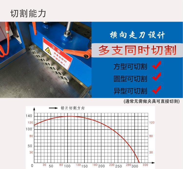 飞研铝型材切割锯床铜材锯床 自动送料铝材切断锯床 - 4