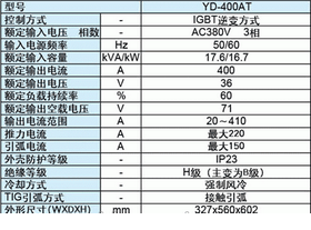 松下手工弧焊机YD-400AT3