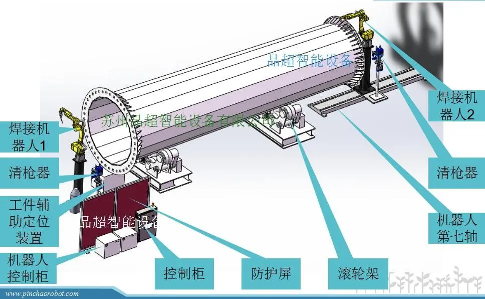 钢结构自动焊接机器人苏州生产厂家品超