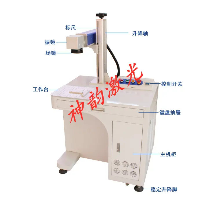 激光打标机可以打什么材料? - 3