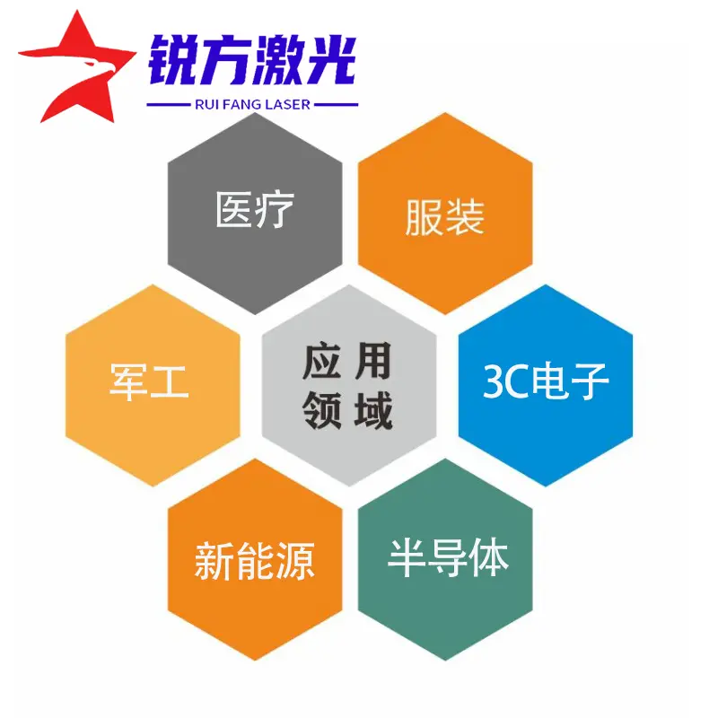 金属激光切割机高精密平面医疗器械耗材激光切割机精细切割医用