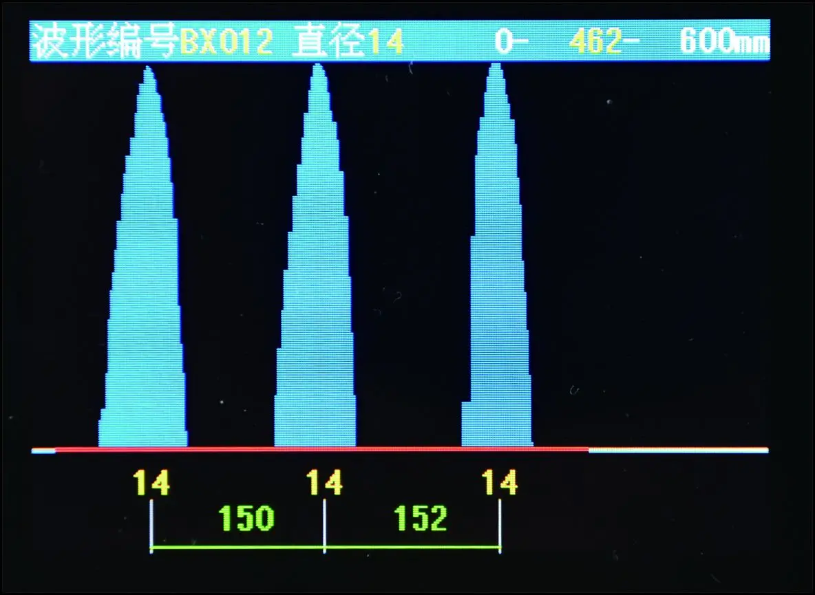 波形扫描