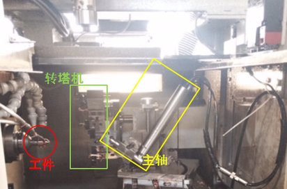 日本NAKANISHI等离子切割机高速电主轴RAS-151E