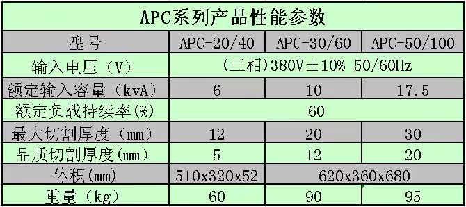 APC系列 硅整流 空气等离子切割机 APC-20/40 - 4