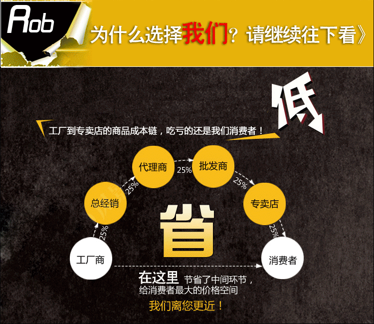 厂家出售 CB-200B小型手动折弯机 质量保证 - 2