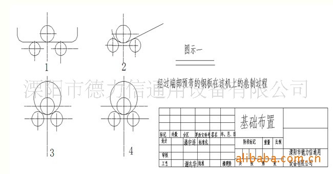 金属板材卷筒成型设备卷筒机/6mm厚钢板卷筒机现货供应黑龙江 - 3