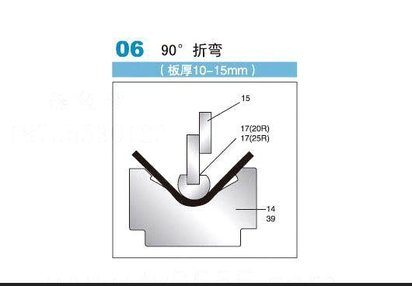 厂家直销二工程型90°R折弯模具,马鞍山二工程型90°R折弯模具