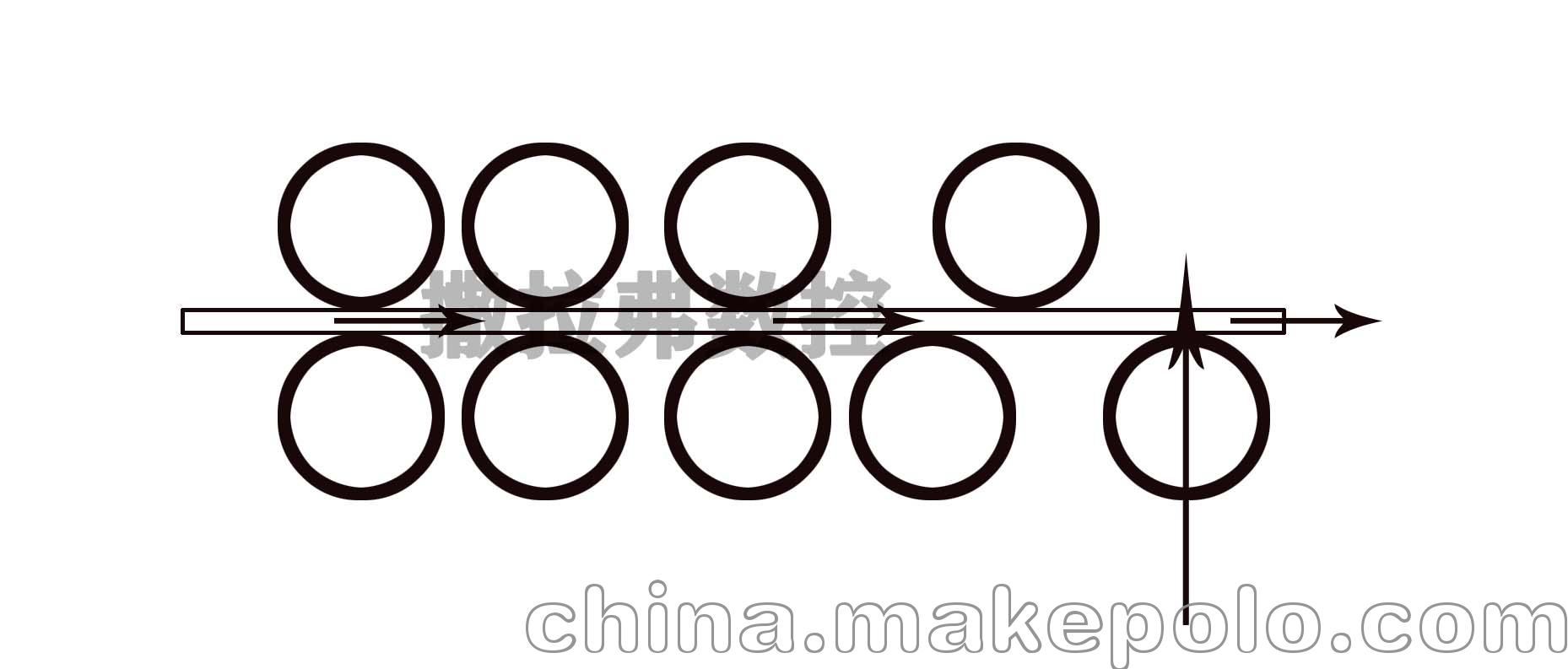 镜框,相框型材弯圆加工机器,数控滚弯机 - 3
