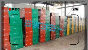供应 SUS420J1 SUS403 SUS445J2热轧不锈钢板和钢带