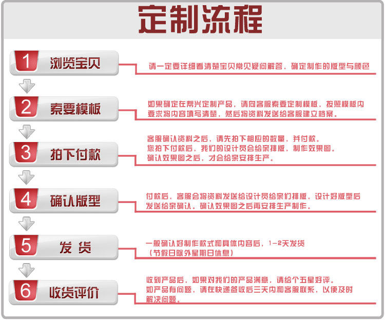 号码牌不锈钢数字标识标牌定做设备编号牌制作腐蚀牌金属蚀刻订做 - 2
