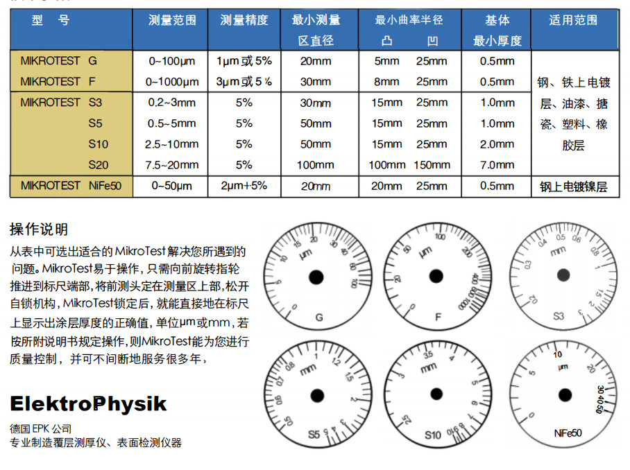 德国 EPK MikroTest 麦考特 G6/F6 覆层测厚仪
