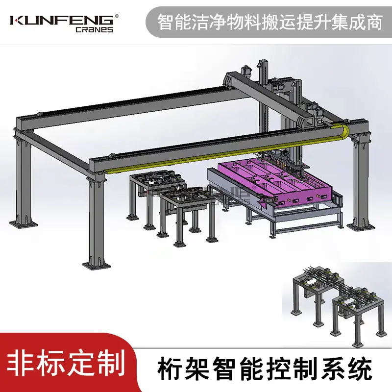 自动化冲压线桁架机器人 焊装线天轨智能门架定制 - 2