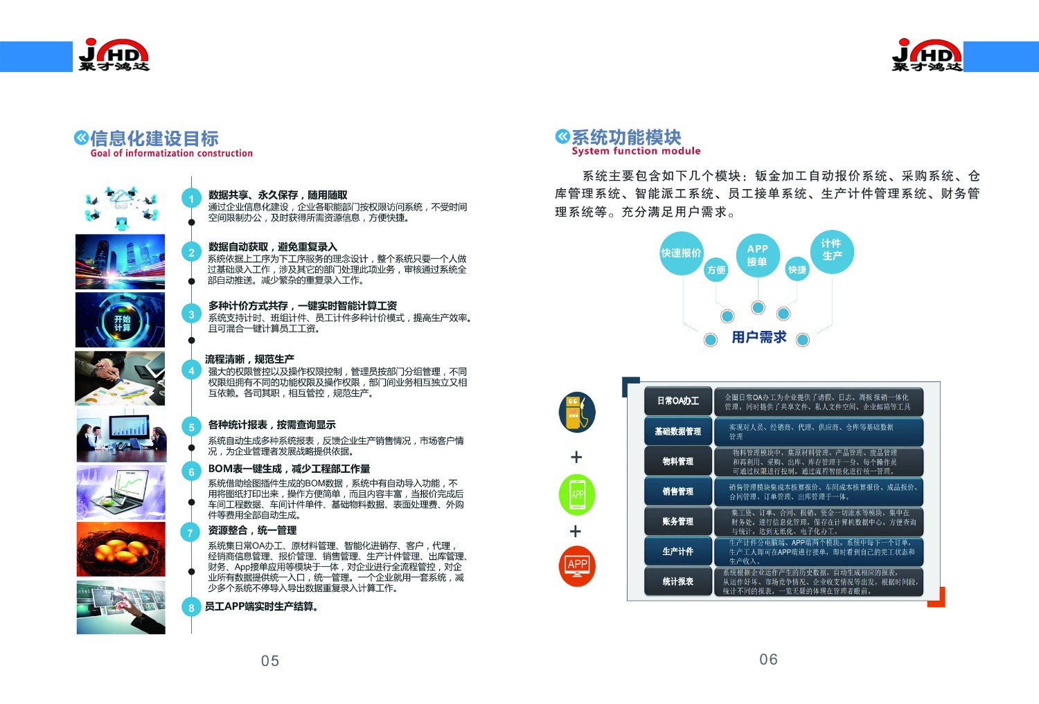 金圈钣金生产销售管理系统