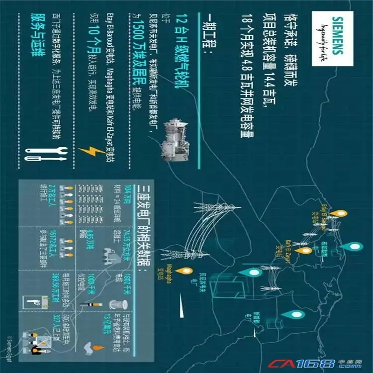 湖北回收公司多余西门子模块 回收6ES7432-1HF00-0AE0