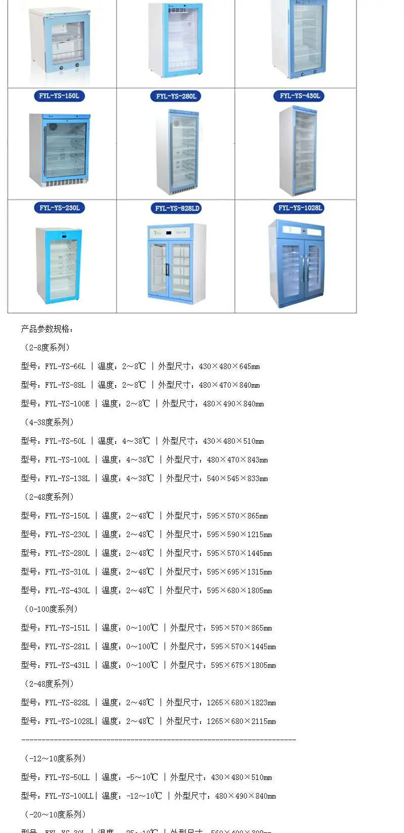 医用保温柜箱体650*900*600（1.2mmSUS304不锈钢板制作）