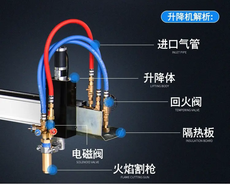 合肥数控火焰切割机 数控等离子切割机 小蜜蜂切割机 便携切割机