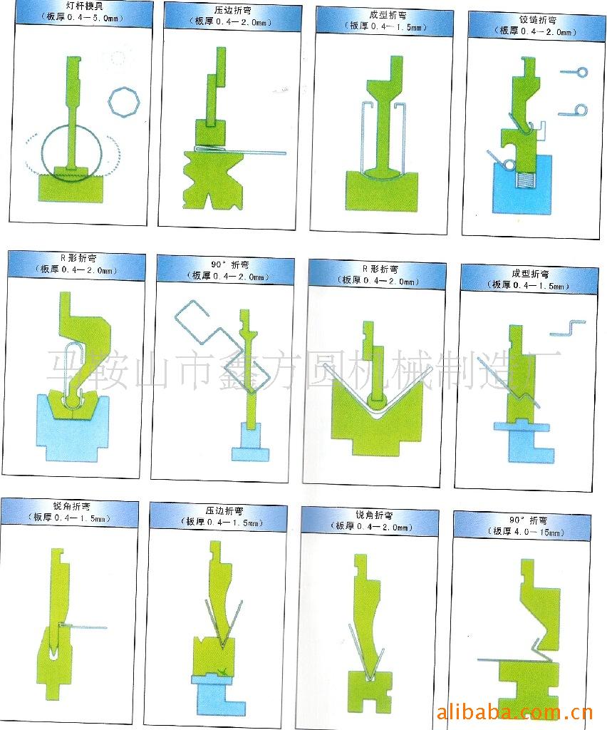 折弯机模具 折弯成型模具 数控折弯模具